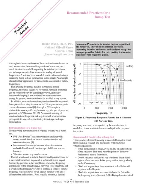 Recommended Practices For A Bump Test 